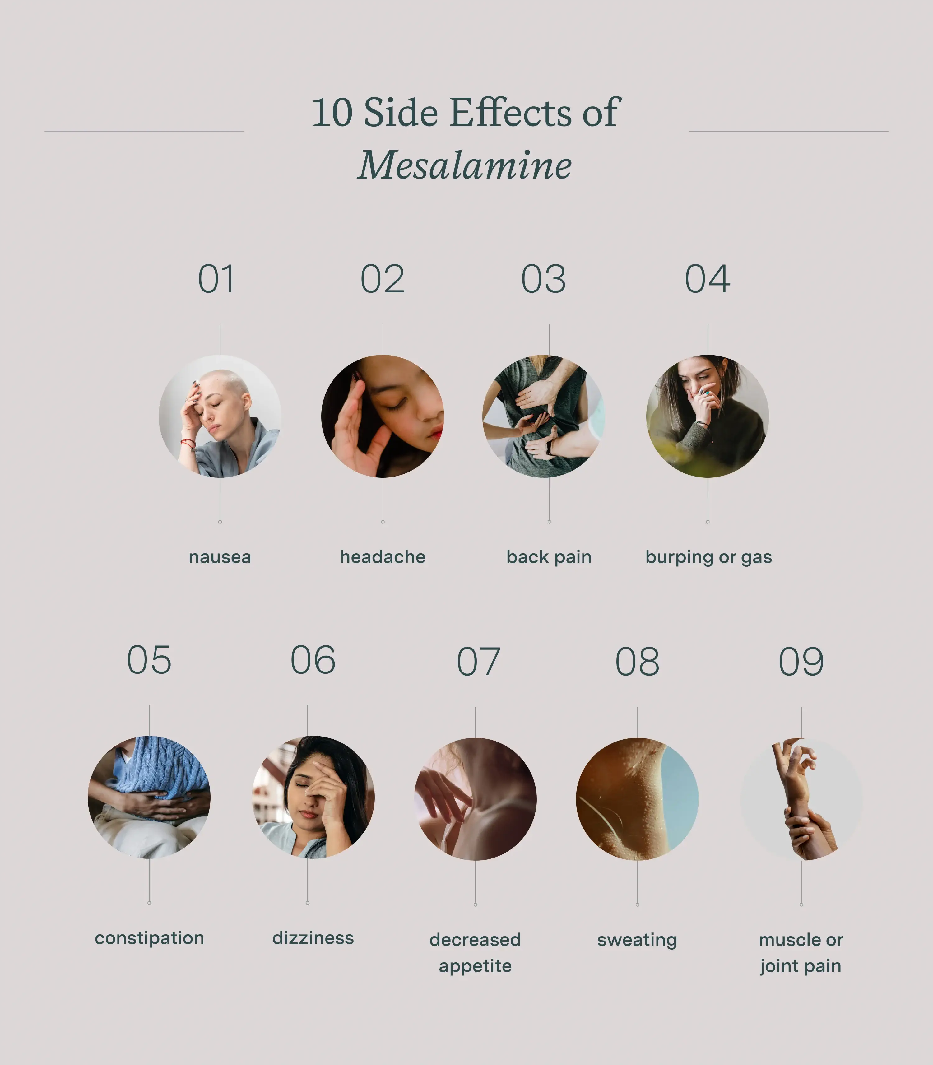 10 side effects of mesalamine